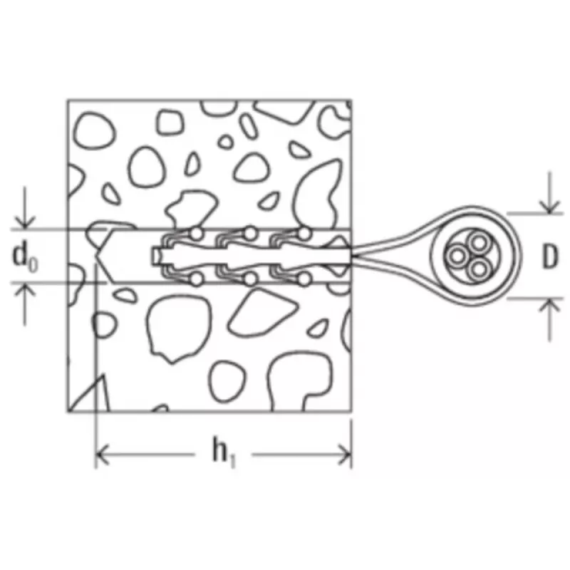Obejma kablowa Fischer 58155