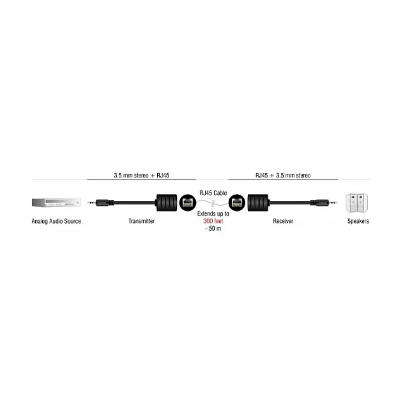 DeLOCK kabel audio RJ-45 3.5mm Czarny 87858