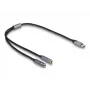 Adapter USB Type-C DAC DeLOCK 66616 24 bity 96 kHz 2 x 3,5 mm