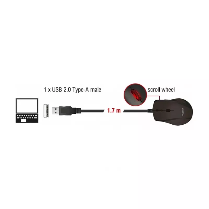 Mysz DeLOCK 12548 Biurowa Leworęczna USB Typu-A Optyczna 2400 DPI