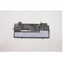 Wewnętrzna bateria litowo-jonowa Lenovo 57Wh model 5B10W13975 do kompatybilnych laptopów Lenovo