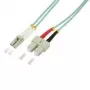 LogiLink - Kabel krosowy - SC wielomodowy (M) na LC wielomodowy (M) - 1 m - światłowód - 50/125 mikrometra - OM3 - bezhalogenowy - akwamaryna