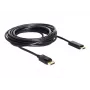 Adapter kabla wideo DeLOCK 82441