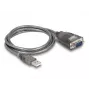 DeLOCK 61400 adapter złącza kabla USB A RS-232 Czarny
