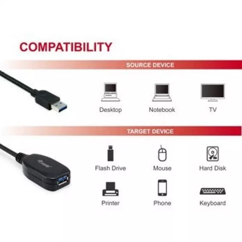 Przedłużacz USB Equip 133347 USB 3.2 Gen 1 (3.1 Gen 1) 10 m USB A Czarny