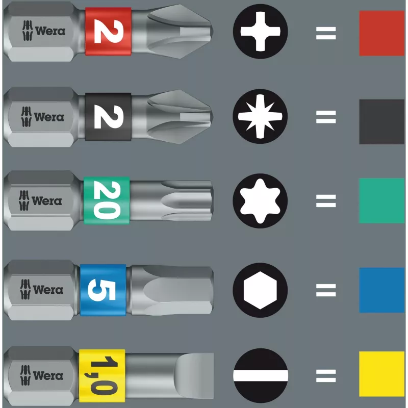 Kraftform compact Stubby Magazin 1 Bit-Set (czarno-zielony, 7-częściowy)