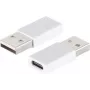 Adapter zmiany płci złącza ShiverPeaks BS14-05031