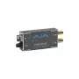 AJA FiDO-R-SC Jednokanałowy konwerter SC Fiber na SDI z podwójnym wyjściem SDI — przedłużacz wideo — 1310 nm