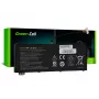 Bateria Green Cell AC83 do Acer Nitro AN515/AN517 — LiPo 3620 mAh, czarna