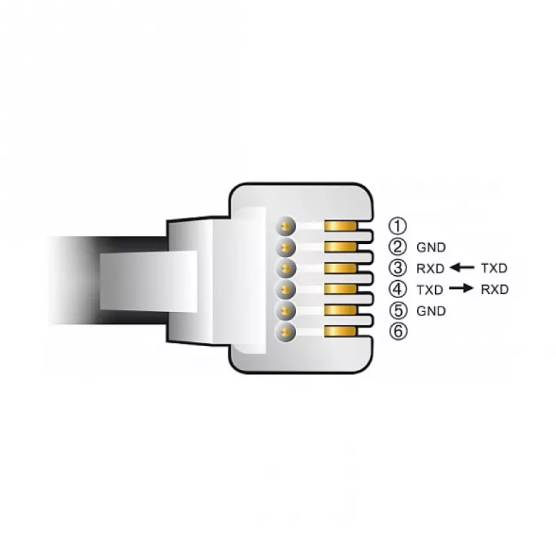adapter kablowya DeLOCK USB Type-A na szeregowy RS-232 RJ12 z ochroną ESD 2 m czarny