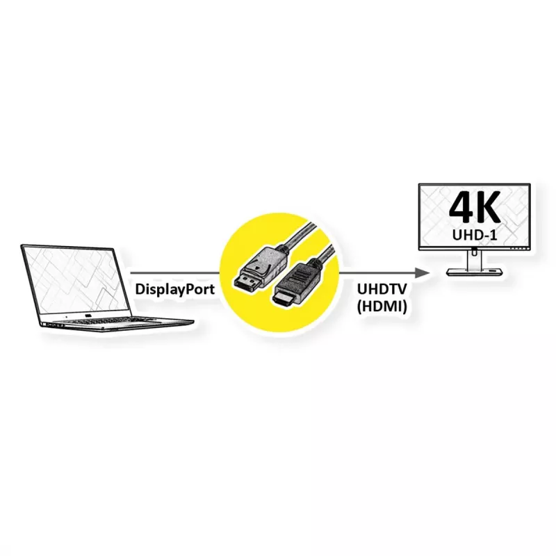 ROLINE 11.04.5997-10 Kabel DisplayPort na HDMI 3m Czarny