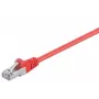Kabel krosowy Wentronic Goobay CAT 5e, F/UTP, czerwony, 2 m - mieszanka miedzi CCA (50152)