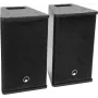2-drożny głośnik górnopasmowy Omnitronic MAXX-1810, 2x 200W RMS, 8 Ω
