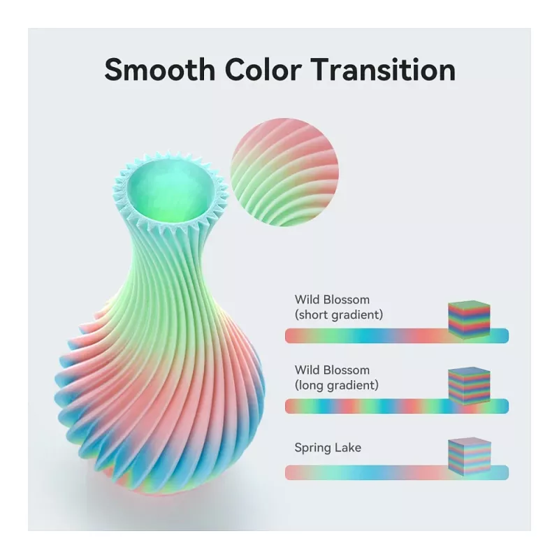 Filament Creality PLA 1,75 mm 1 kg — niebieski, zielony, różowy (3301010425)