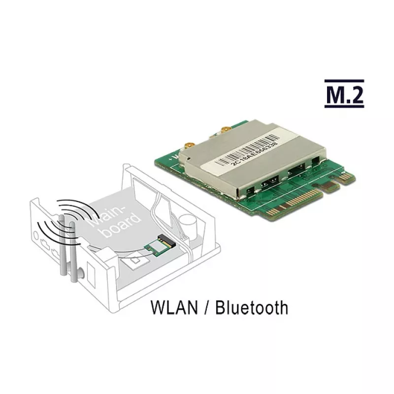 Karta sieciowa DeLOCK 95254 WLAN Bluetooth 433,3 Mbit/s