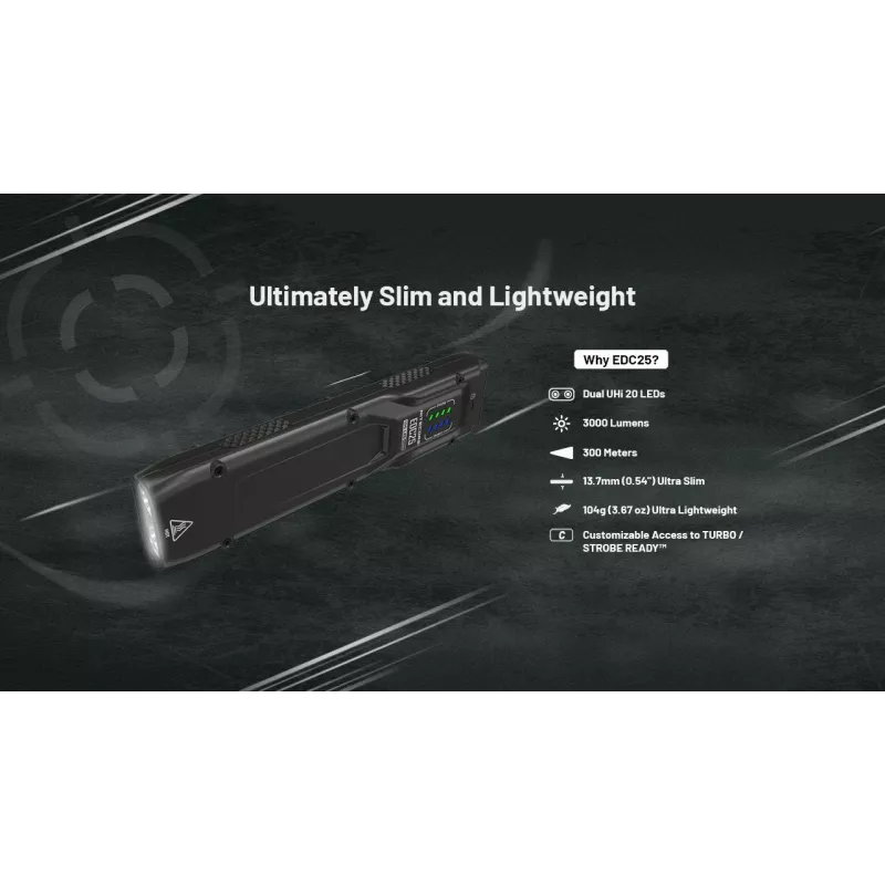 Latarka taktyczna Nitecore EDC25 — podwójna dioda LED, 15 lm, korpus aluminiowy, ładowana przez USB, IP54, wstrząsoodporna, czarna