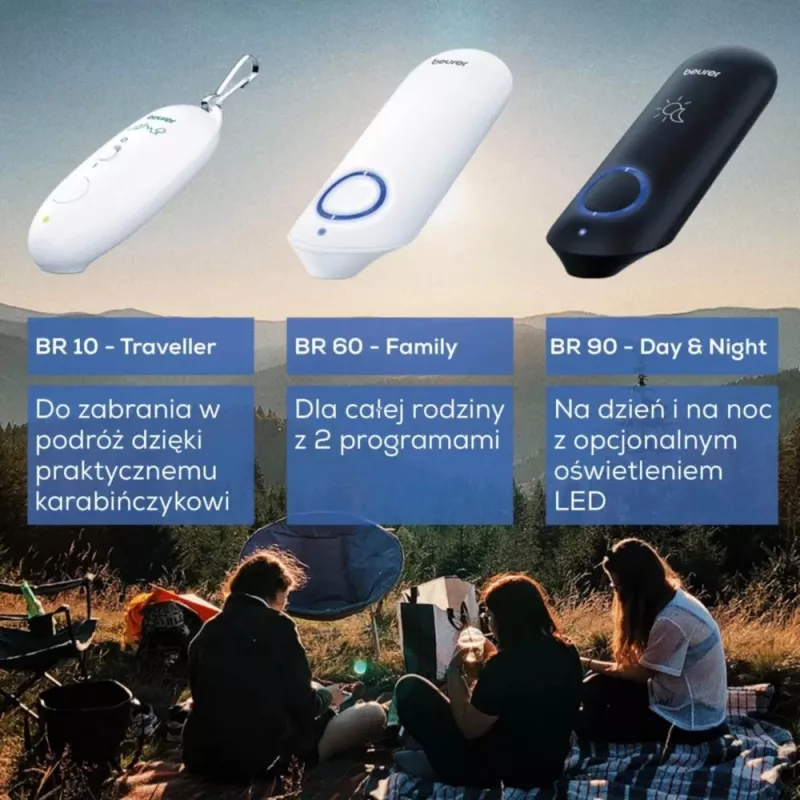 Urządzenie do łagodzenia ukąszeń owadów BR90