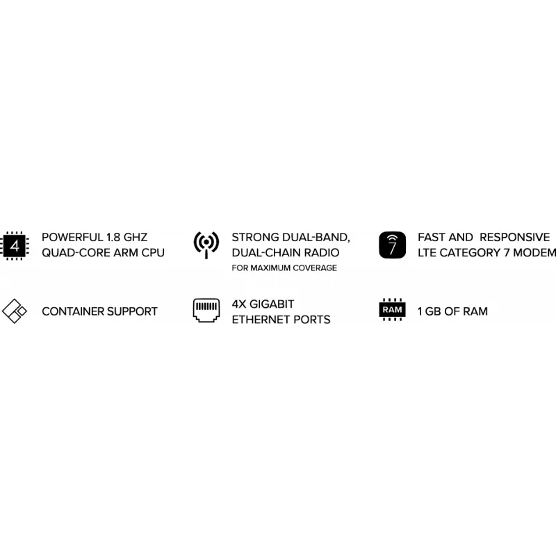 Wireless Router | MIKROTIK | Chateau LTE7 ax | Wi-Fi 6 (802.11ax) | Slot na kartę SIM Tak | 3G Tak | 4x porty LAN | Port USB Tak | G+5HAXD2HAXD-TC&R11E-LTE7