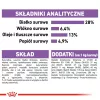 ROYAL CANIN Medium Sterilised sucha karma dla psów - 3 kg