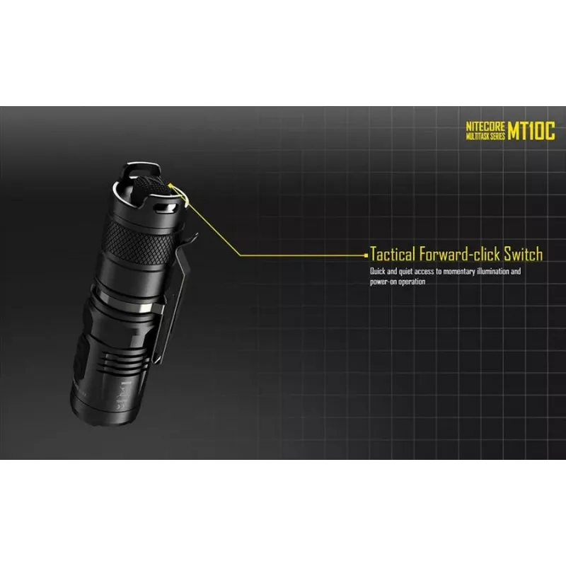 Latarka MT SERIES/920 Lumens MT10C Nitecore