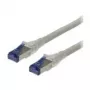 S/FTP Patch Cord Cat.6a ROLINE 30m