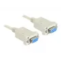 Szeregowy nullmodem 9-pin żeński na 9-pin żeński 1,8 m, kabel szary, 1,8 metra