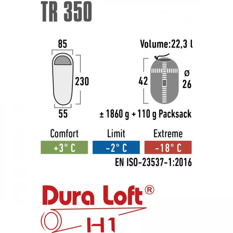 High Peak TR 350, śpiwór (ciemny r