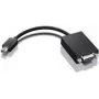 Adapter Lenovo mini-DisplayPort na VGA 0A36579 — pasywny adapter wideo do podłączenia wyświetlacza miniDP do VGA