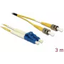 DeLOCK 84690 Kabel światłowodowy InfiniBand 3 m 2x LC 2x ST Żółty