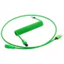 Kabel zasilający CableMod PRO ModMesh 12VHPWR męski na 8-pin PCIe 45 cm jasnoniebieski