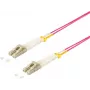 Kabel światłowodowy InfiniBand ShiverPeaks 77928/4 20 m