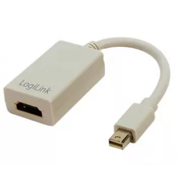 Adapter mini DisplayPort na HDMI z dźwiękiem