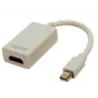 Adapter mini DisplayPort na HDMI z dźwiękiem