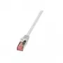Kabel sieciowy LogiLink 1,5 m Kat.6 RJ-45 S/FTP Szary