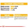 Mokra karma dla psów Royal Canin Dermacomfort Adult 85 g saszetka — dla wrażliwej skóry, smak drobiowy, 78% wilgotności