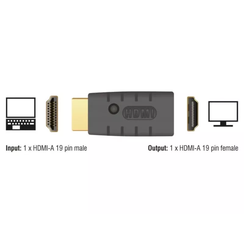 Adapter HDMI (wtyk) > HDMI (gniazdo), emulator EDID (czarny)