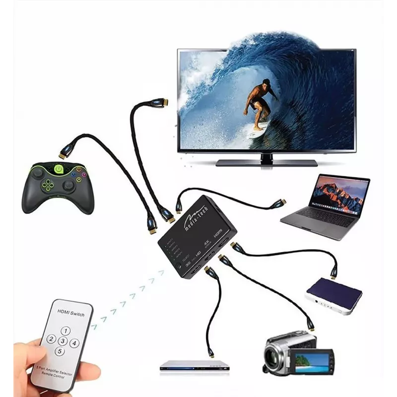 Przełącznik HDMI video MEDIA-TECH MT5207, 5 wejść HDMI, 1 wyjście HDMI, czarny