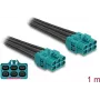 DeLOCK Kabel HDMTD Z sześć gniazd do HDMTD Z sześć gniazd 1 m