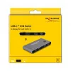Przełącznik KVM DeLOCK 11487 USB 8K Ultra HD 144 Hz