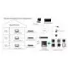 Wideodomofon Hikvision DS-KH6320-TE1, 7-calowy pojemnościowy ekran dotykowy, PoE, 1024×600, MicroSD do 32 GB, Ethernet, Linux
