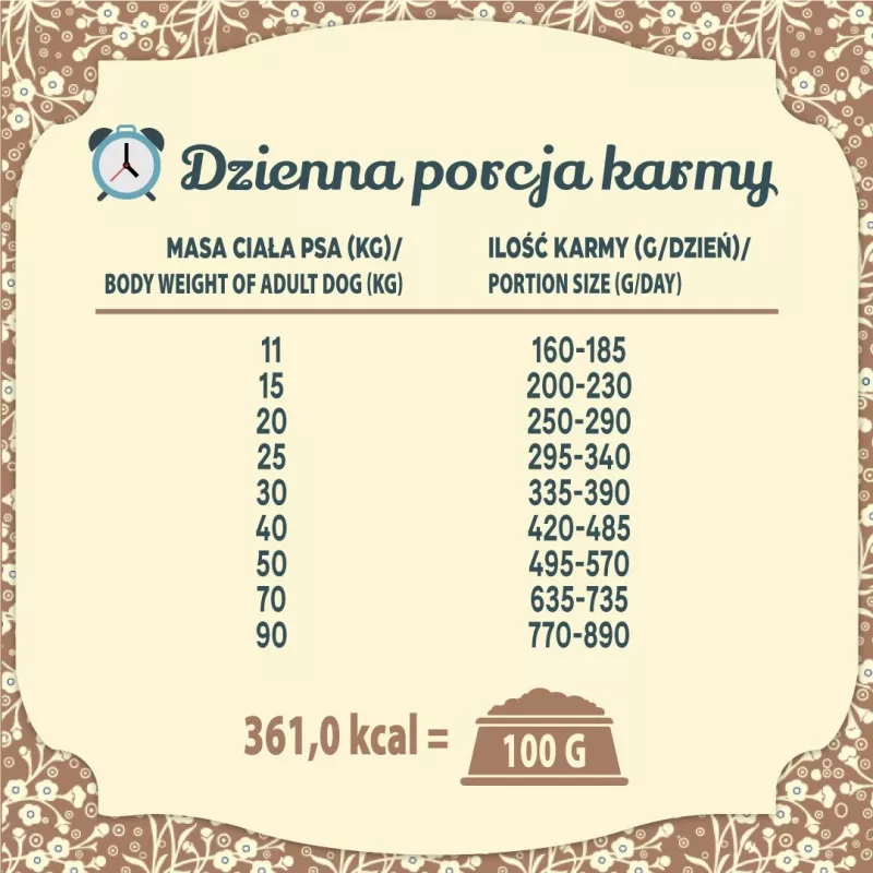 FOLK Rasy średnie i duże Tradycyjna polska uczta mięsna z królikiem, jagnięciną i przepiórką - sucha karma dla psów - 12kg