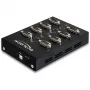 DeLock USB2.0 do 8 x Adapter szeregowy - Adapter szeregowy - USB2.0 - RS-232 - 8 portów (61860)