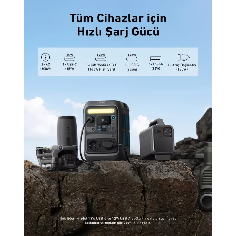 Anker SOLIX C300X przenośna stacja zasilania 7 LiFePO4 90000 mAh