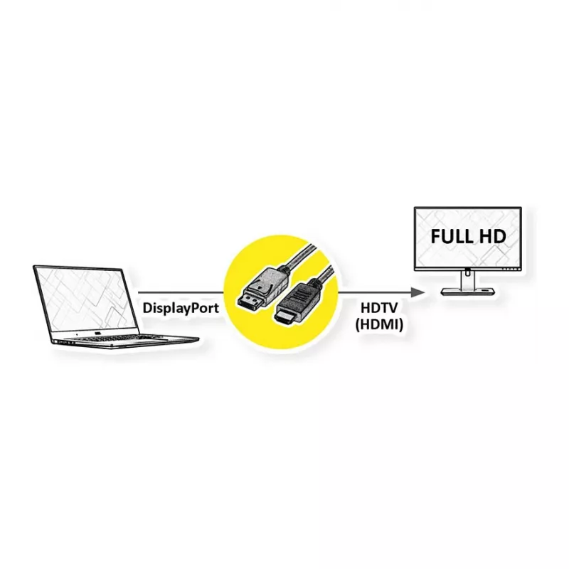 adapter kablowy wideo ROLINE 11.45.5780 1m DisplayPort do HDMI Czarny