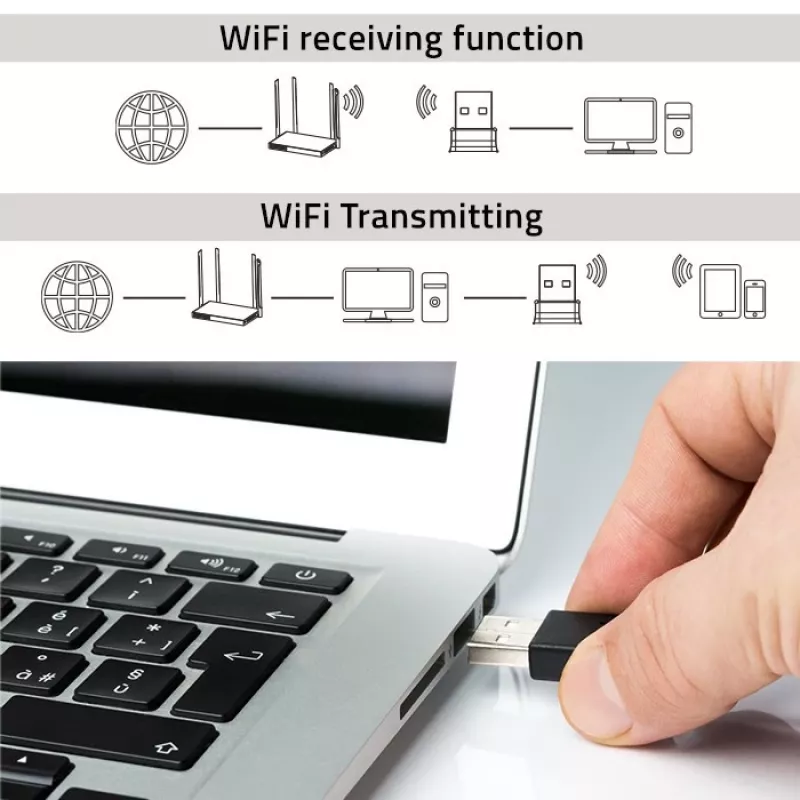 Bezprzewodowy adapter USB Mini Wi-Fi o ultrawysokiej prędkości