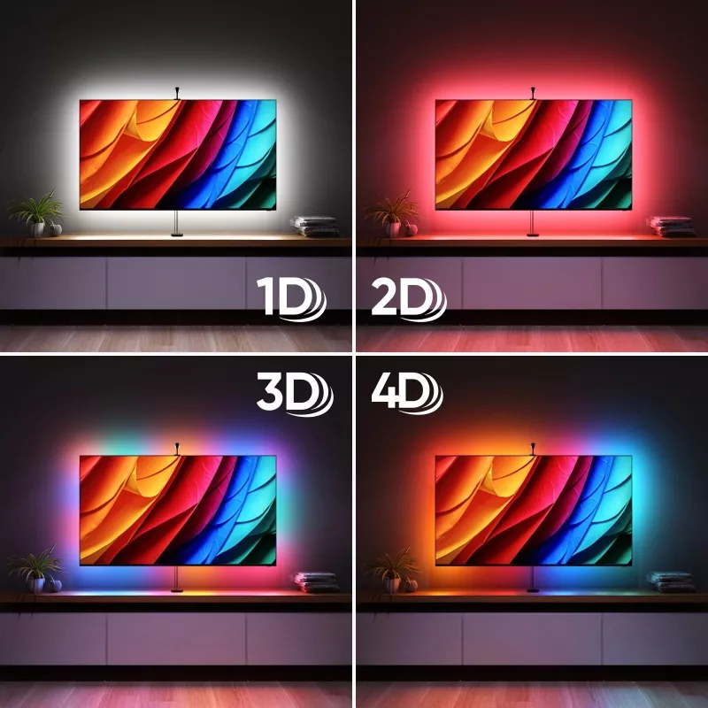 Zestaw Nanoleaf 4D V2 do synchronizacji światła z ekranem TV + taśmy LED (do telewizora i monitora do 65 cali) | 24 W | Wielokolorowe RGB