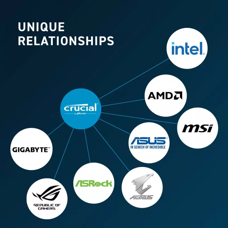 Crucial CT16G56C46U5 U-DIMM, 16GB, DDR5, 5600 Mhz, CL46, Black