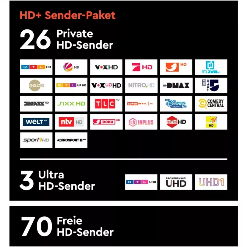 HD plus HD+ Karta z 12-miesięcznym pakietem kanałów HD+