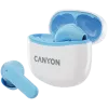 Słuchawki Canyon TWS-5 CNS-TWS5BL – True Wireless – Bluetooth 5.3 – Douszne – Etui ładujące USB-C – Sterowanie dotykowe – do 38h pracy – Czarny