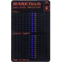 Basetech Wskaźnik poziomu butli gazowej BT-2372777